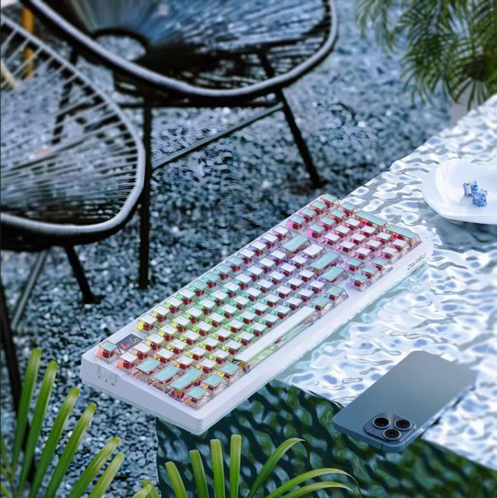 All Keyboards – DAREU